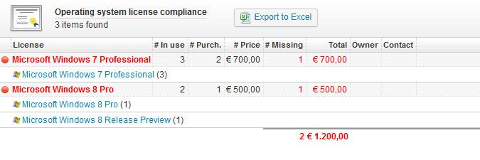 managing-operating-system-licenses-7.jpg managing-operating-system-licenses-7.jpg