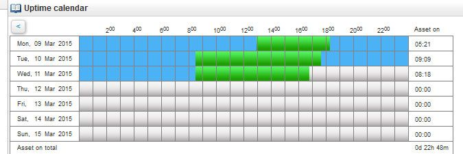 performing-automated-database-cleanups-5.jpg