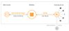 lansweeper-component-overview-1b.jpg