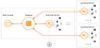 lansweeper-component-overview-5b.jpg