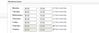 configuring-service-level-agreements-1.jpg