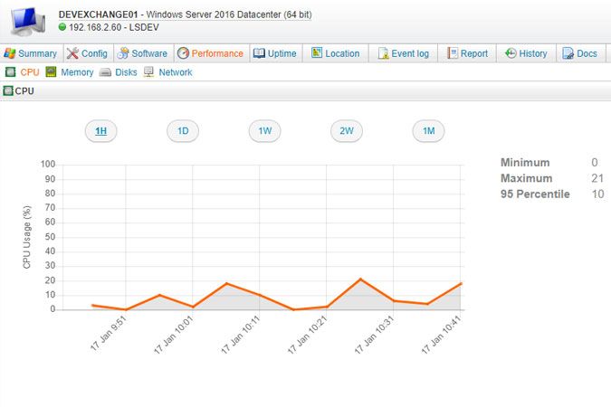 how-to-scan-performance-information-of-windows-computers-1.jpg how-to-scan-performance-information-of-windows-computers-1.jpg