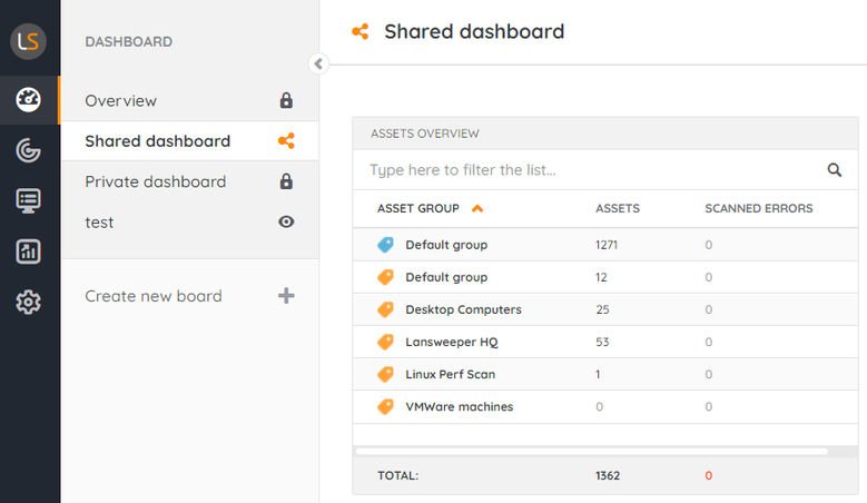 managing-dashboards-in-cloud-1.png
