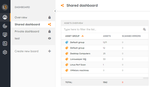 managing-dashboards-in-cloud-1.png