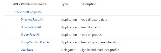 Scanning_with_a_Microsoft_cloud_credential_7.jpg