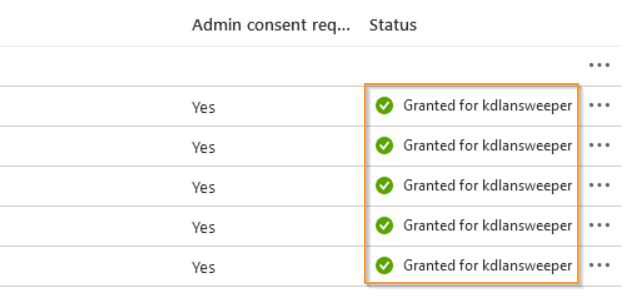 AzureAdAdminConsentGranted.png