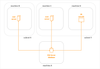 lansweeper-installation-multiple-subnets.png