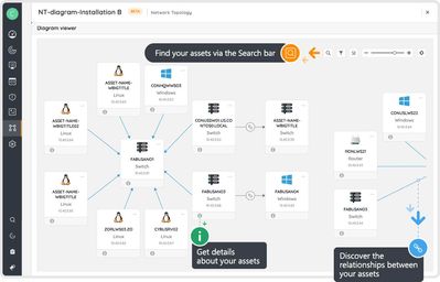 Customizable-Diagrams-Beta-01.jpg