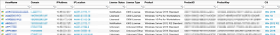 Hendrik_VE_0-1673445041927.png Hendrik_VE_0-1673445041927.png