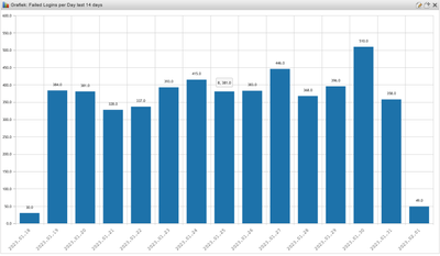 Hendrik_VE_0-1675263139644.png Hendrik_VE_0-1675263139644.png