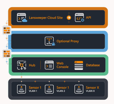 sophie_0-1681926321446.png sophie_0-1681926321446.png