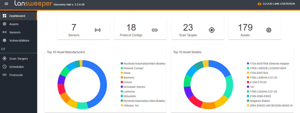 sophie_0-1683036125126.png sophie_0-1683036125126.png