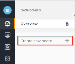 Creating dashboard.png