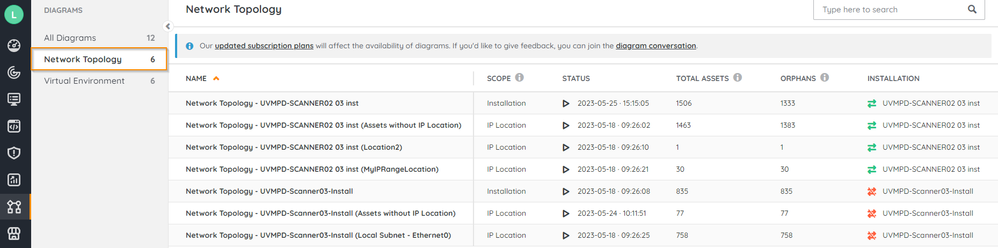 network-diagrams.png network-diagrams.png