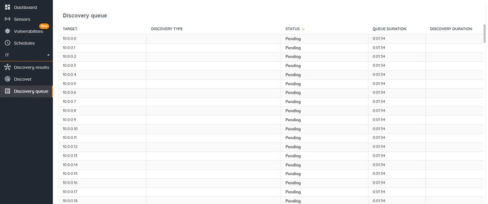 Lansweeper-Discovery-Queue.png Lansweeper-Discovery-Queue.png
