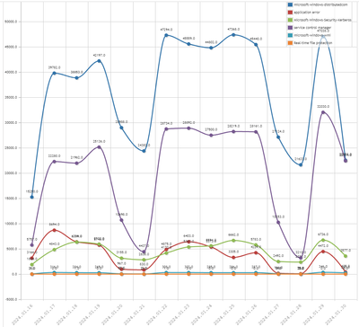 Mister_Nobody_1-1706601854400.png Mister_Nobody_1-1706601854400.png