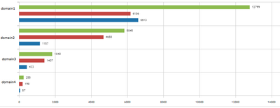 Mister_Nobody_2-1709198708991.png Mister_Nobody_2-1709198708991.png