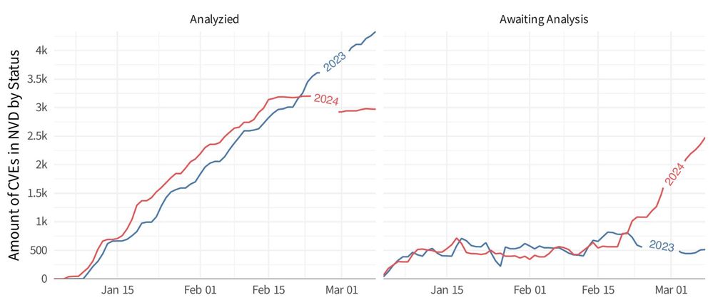 chart.jpg