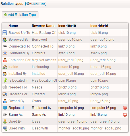 relation types.png relation types.png