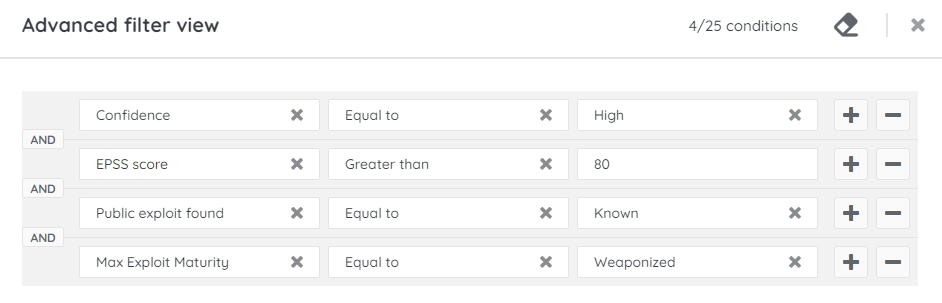 Vulnerability prioritization 1.png Vulnerability prioritization 1.png