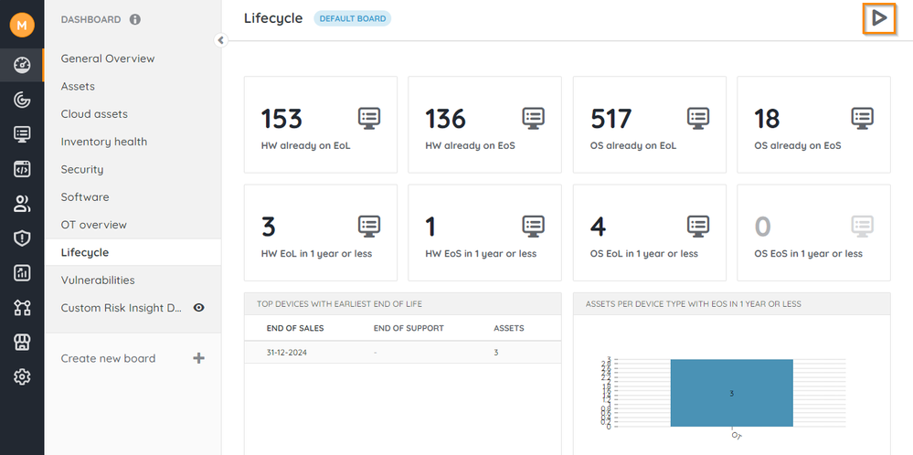 View lifecycle information 1.png