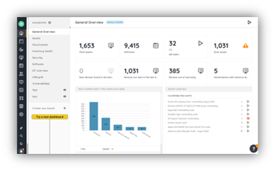 blog3.png current dashboard