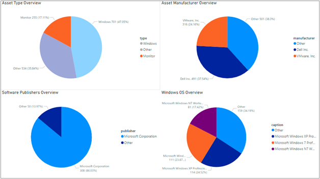 dashboard-f0846e5bb10861b3d30a941ee75f306b.png