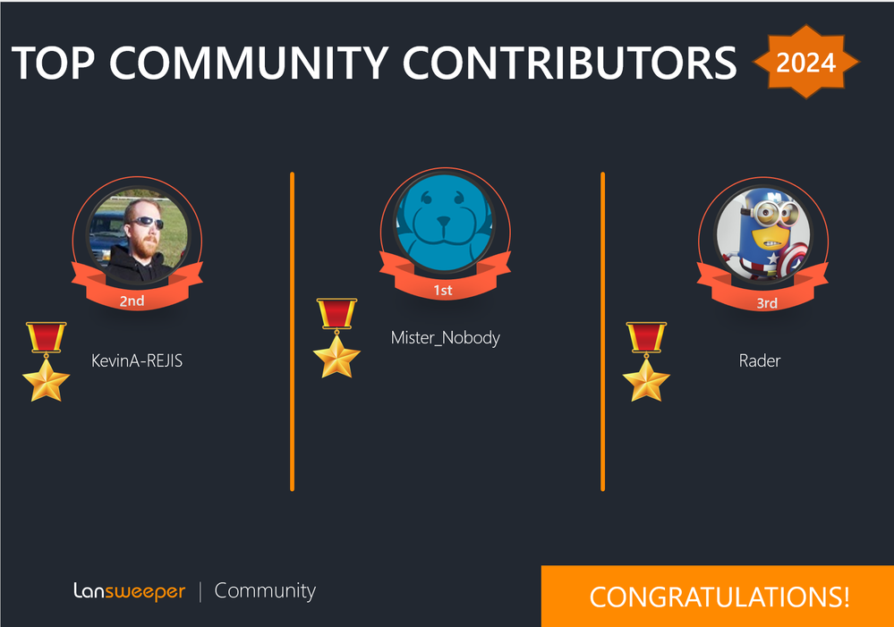 top contributors of 2024