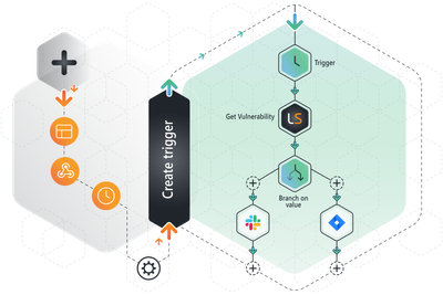 Get Started with Flow Builder