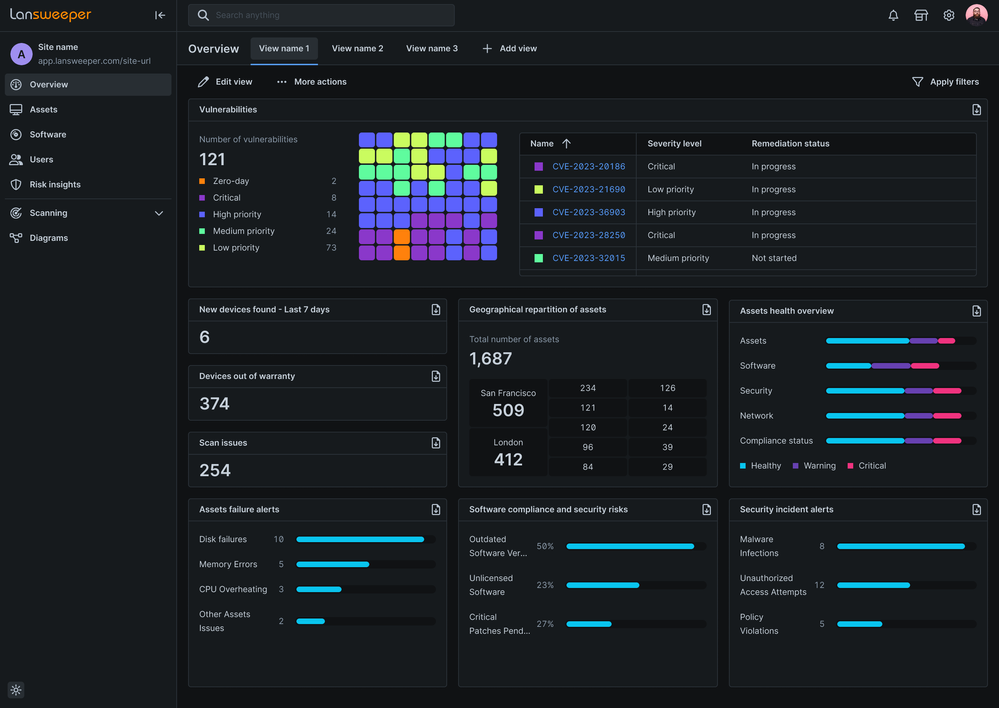 001 - Dashboard.png Dark mode preview Lansweeper Sites 2.0