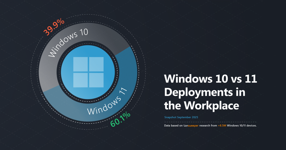 W10-W11-Chart-1536x803.png