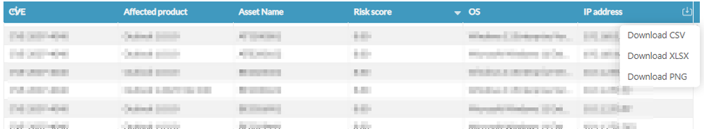 table CVEs.png