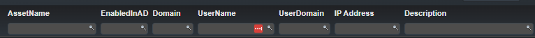 Dashboard Description
