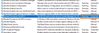 The-RPC-server-is-unavailable-1.jpg