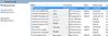 Moving-your-database-from-SQL-Compact-to-SQL-Server-4.jpg
