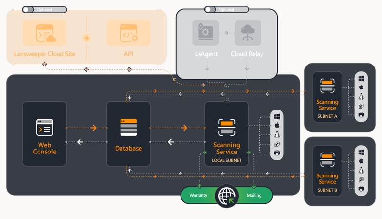 classic-advanced.png classic-advanced.png