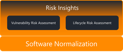 LeoDaniel_1-1686759474791.png LeoDaniel_1-1686759474791.png