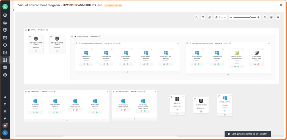 diagrams-virtual-environment.png diagrams-virtual-environment.png