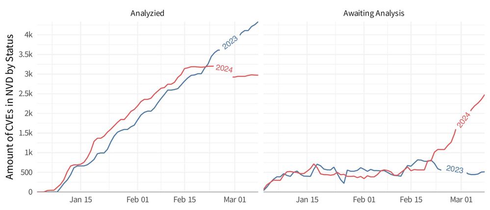 chart.jpg chart.jpg
