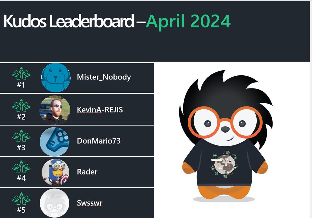 APRIL 2024-05-03 165826.jpg Rockstars