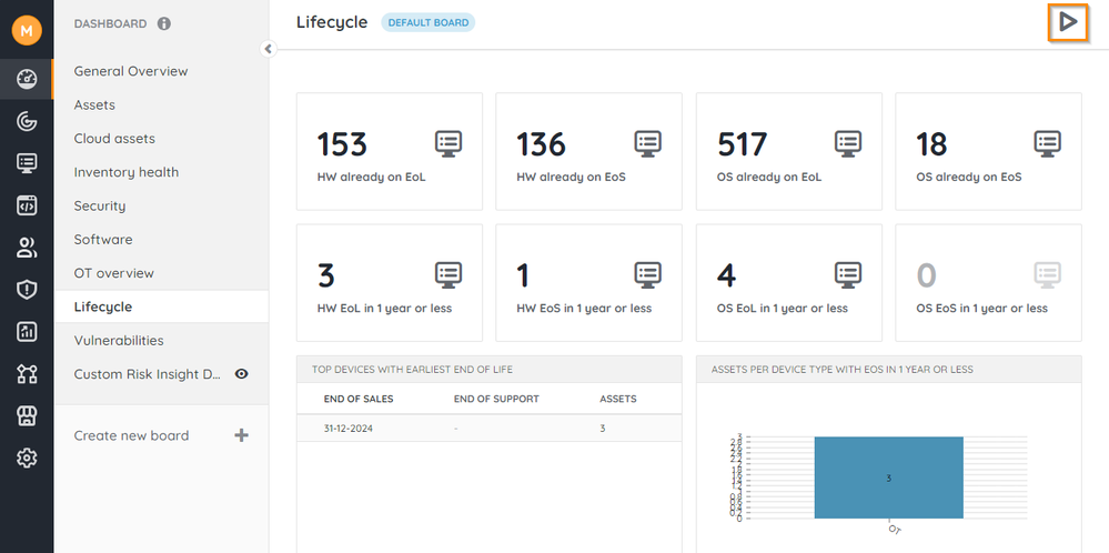 View lifecycle information 1.png View lifecycle information 1.png