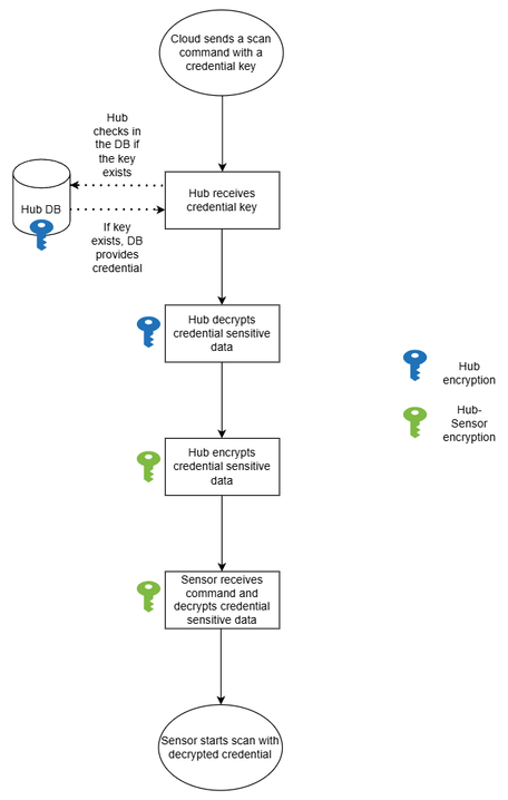 Untitled.png Untitled.png